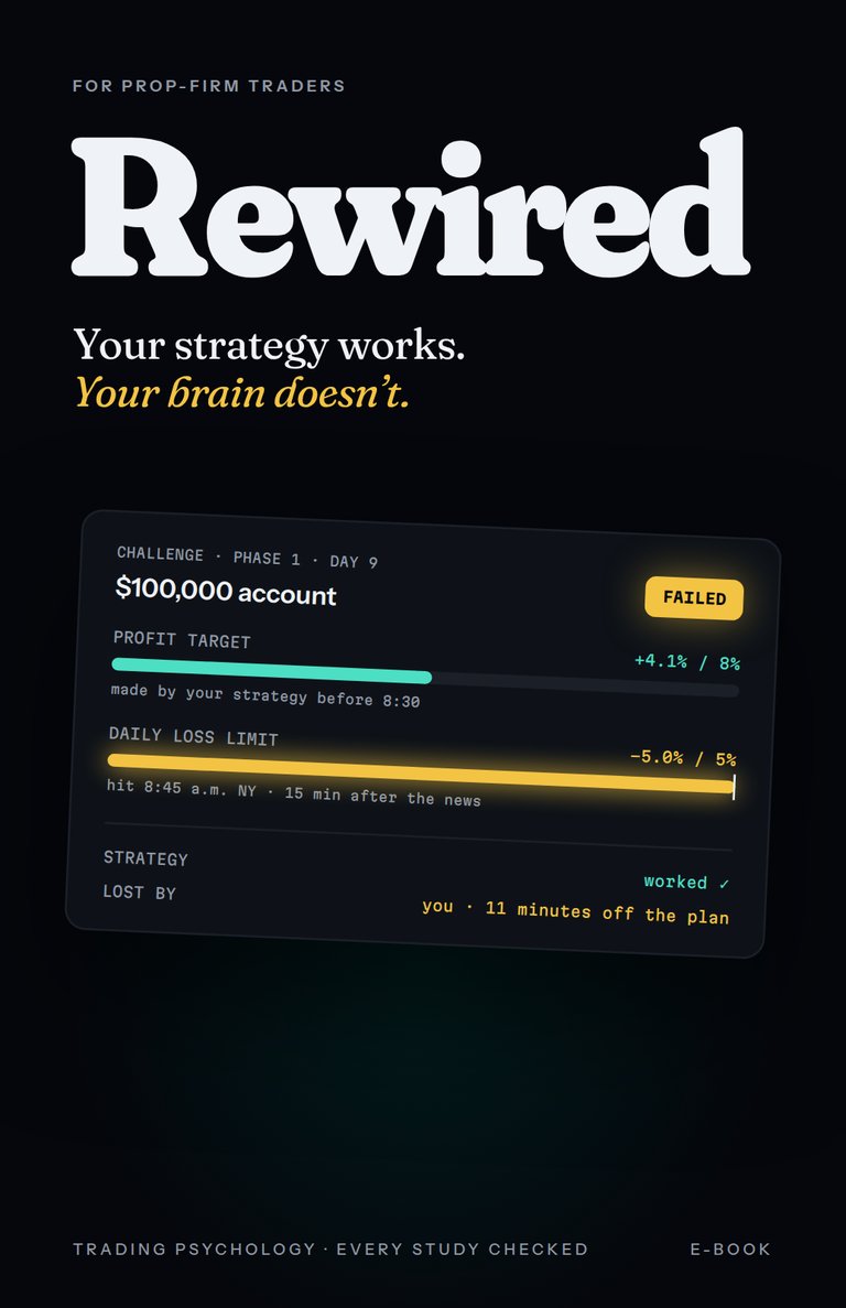 Rewired e-book cover: a failed challenge dashboard, +4.1% profit, daily loss limit hit